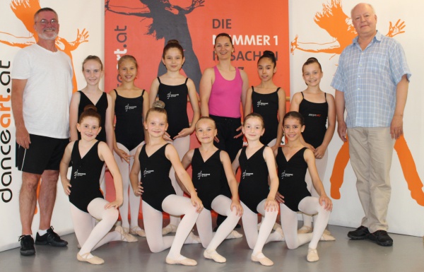 Grundstufe 2022